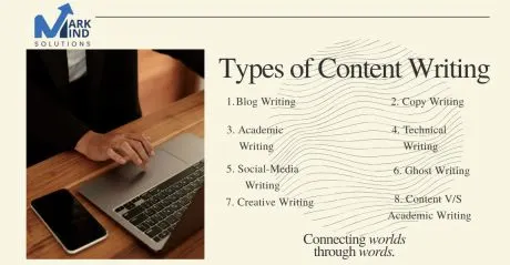 Exploring the Different Types of Content Writing